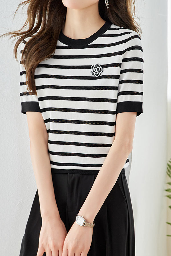 Casual | Blummy Pulli